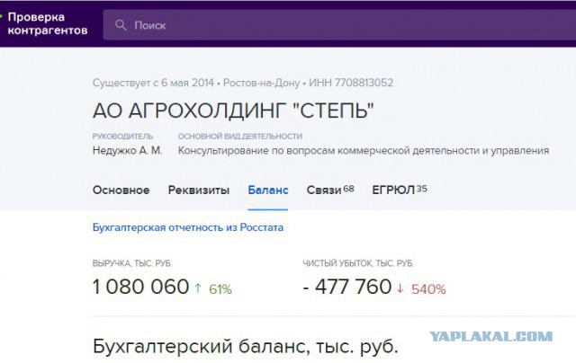 Путин об успехах в сельском хозяйстве