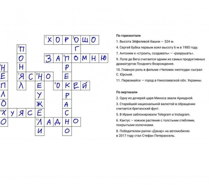 Найдено в облаке
