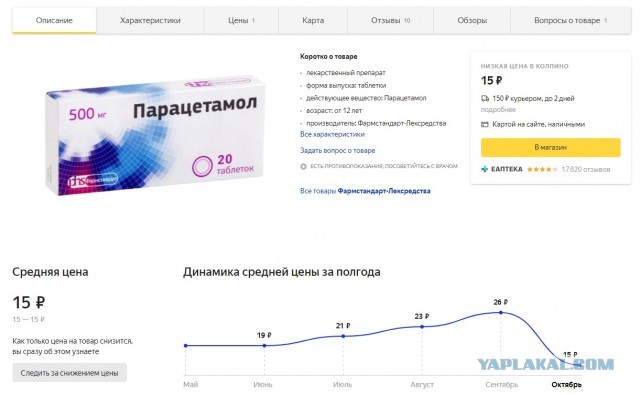 Рыночек порешал!