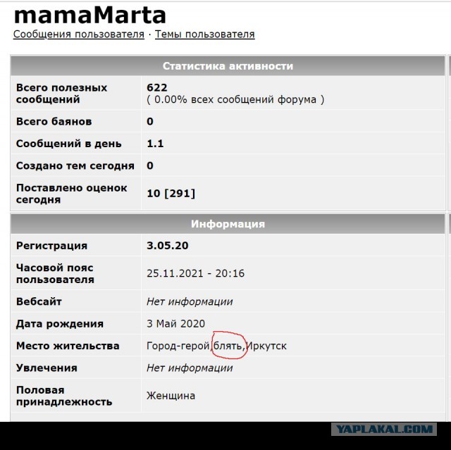 В Елабуге школьницы замёрзли и решили немного погреться возле Вечного огня
