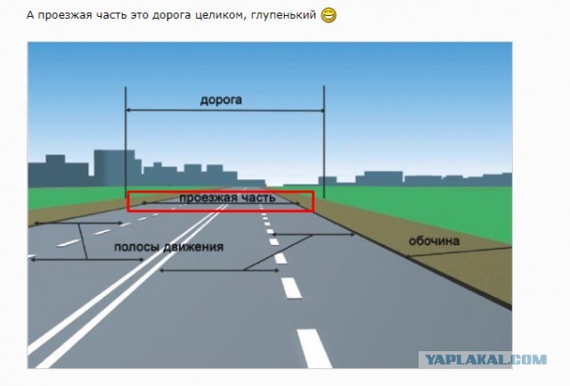Удивительная способность тупорылить, а потом ещё считать себя правым