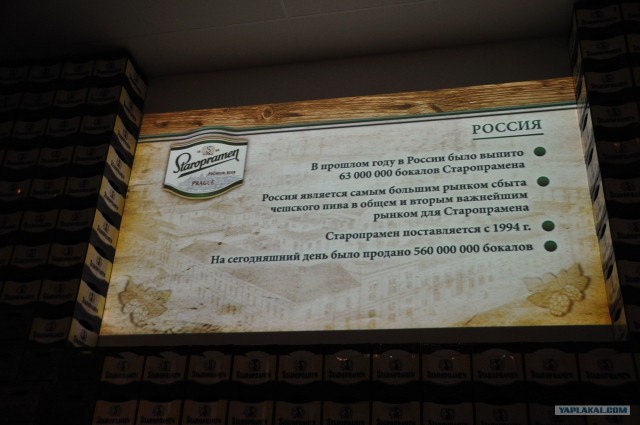 Пивная Прага