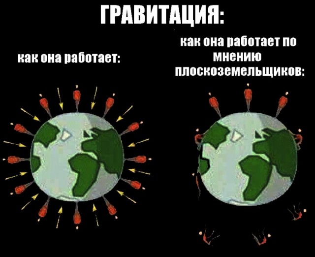 представление о плоской земле. теория плоской земли доказательства. плоская земля. максим ожерельев плоская земля. земля плоская доказательства.
