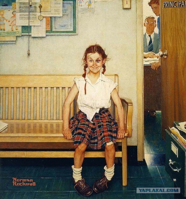 Дети в живописи