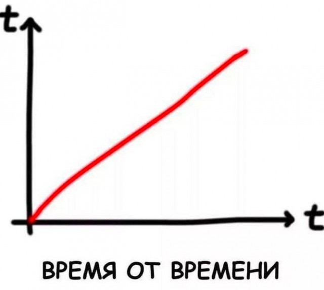Народная меДИЧина 7034