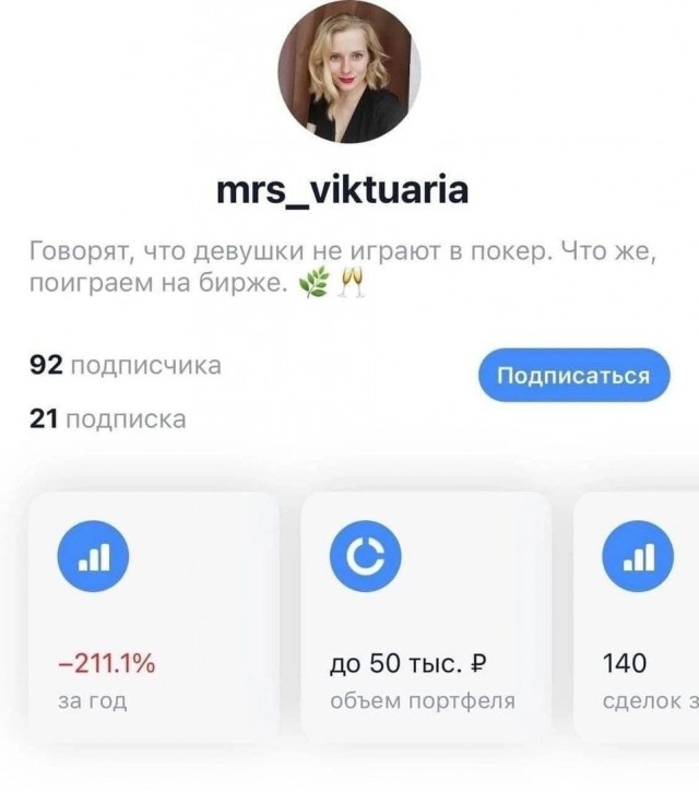 Всего понемногу. От 02.04.24