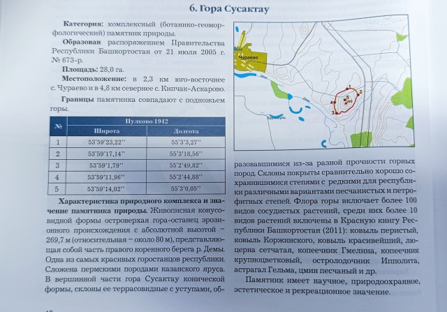 Пирамида Башкортостана