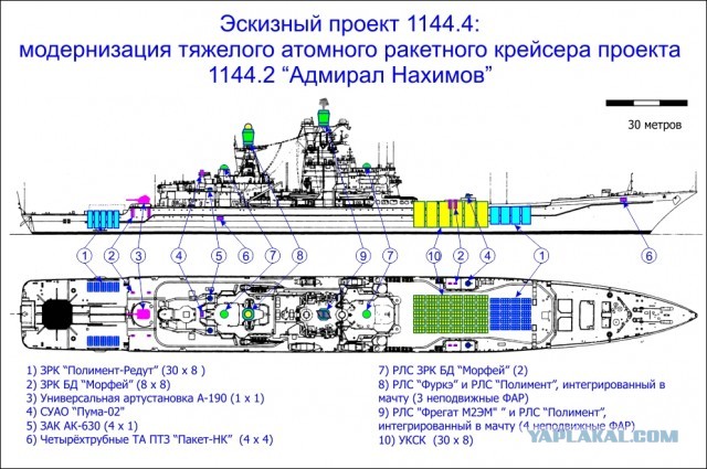 Какие корабли получит ВМФ России в 2013 году?