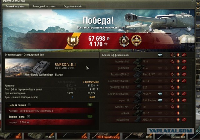 Wargaming 14
