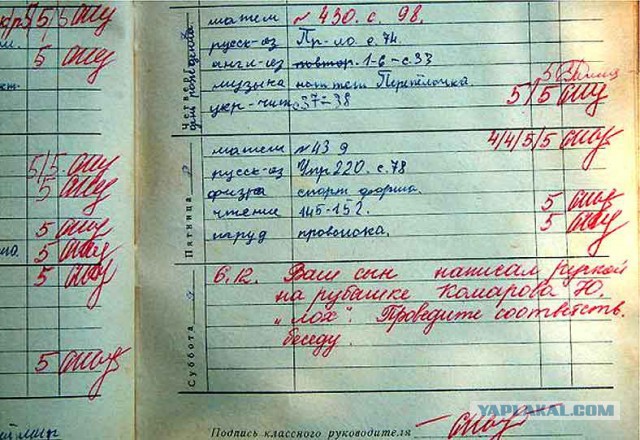 Про школьников и их родителей