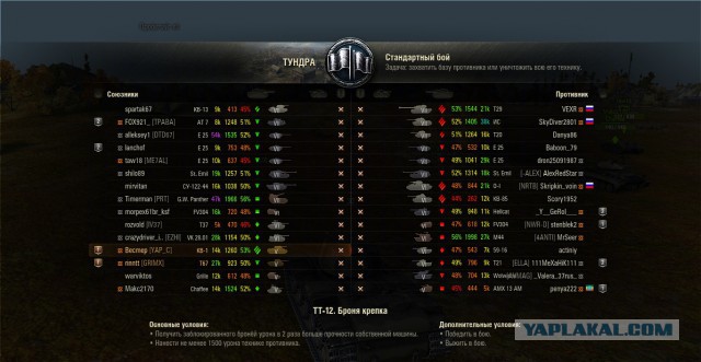 Wargaming 29