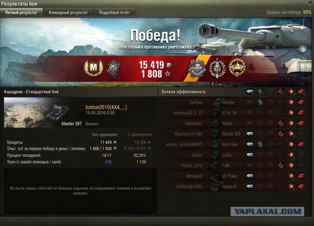 Wargaming 34