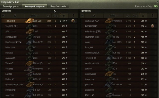 Wargaming 37