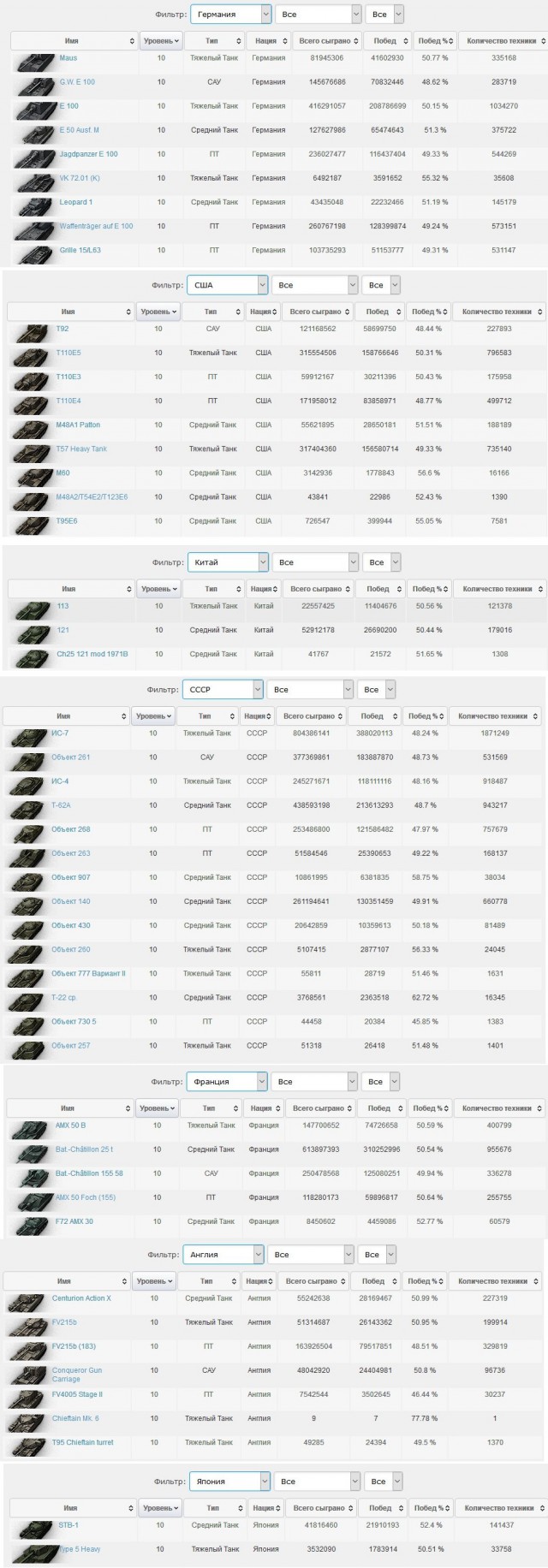 Wargaming 42