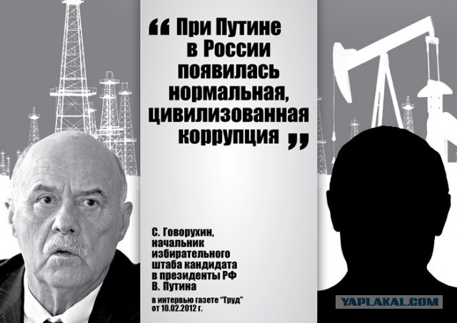 Стоун в шоке от реакции на фильм о Путине