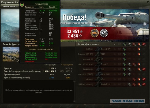 Wargaming 49