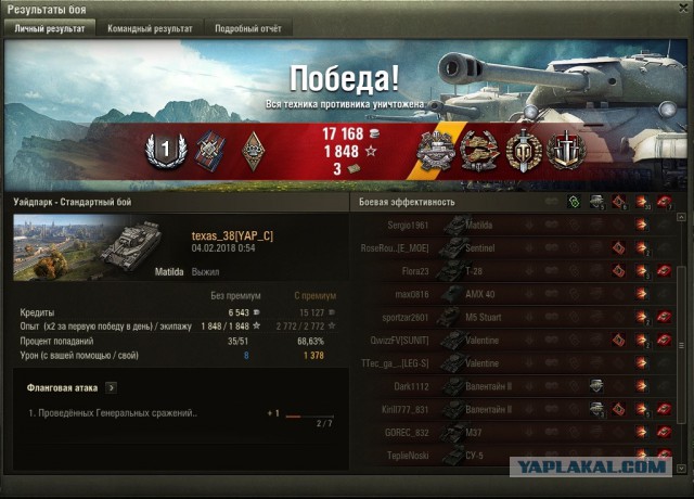 Wargaming 51