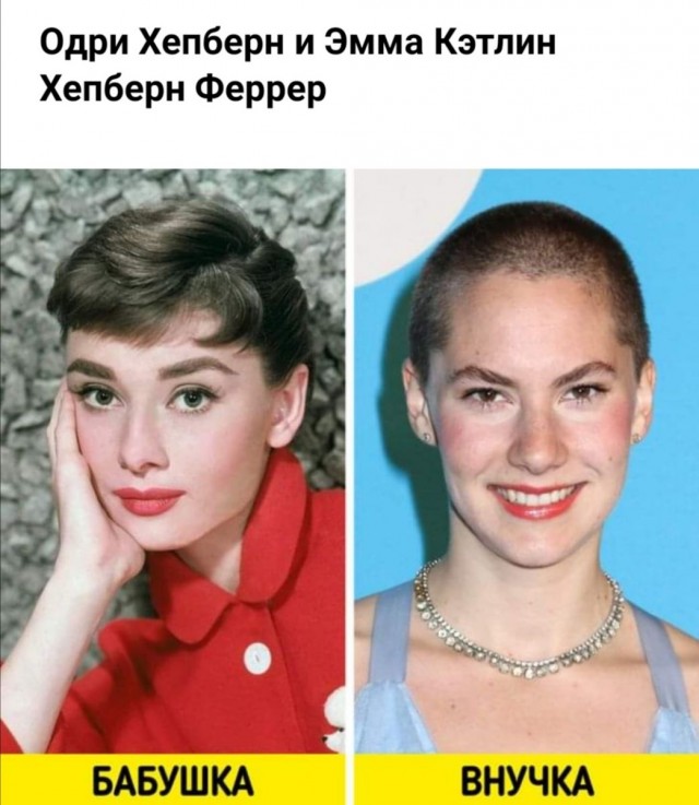 Дети и внуки знаменитостей XX века