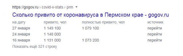 Пандемия. Коронавирус. Россия и мир. Часть 29
