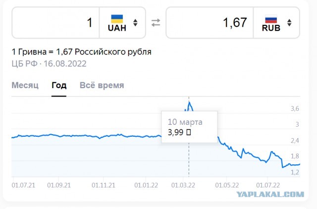 Посол ЛНР: Северск блокирован союзными войсками с трёх сторон