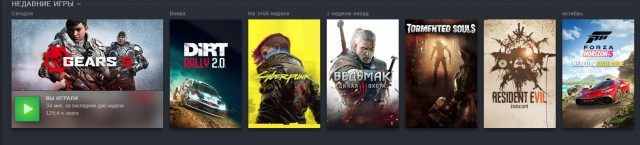 Игры. Кто в какие играет?