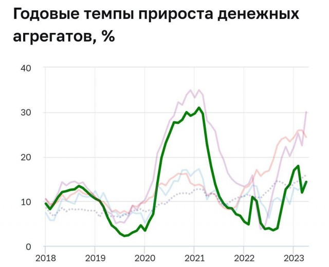 Победная поступь идиотизма по планете – том 13