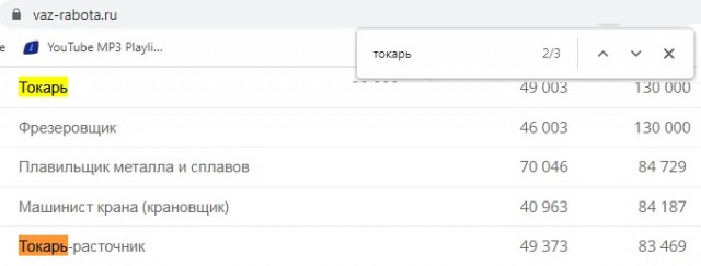 Почему советские технологии до сих пор не могут повторить: утерянные секреты и нерешённые загадки