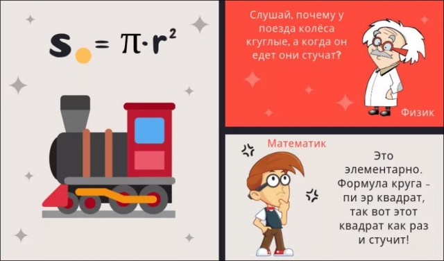 Но ведь работает…