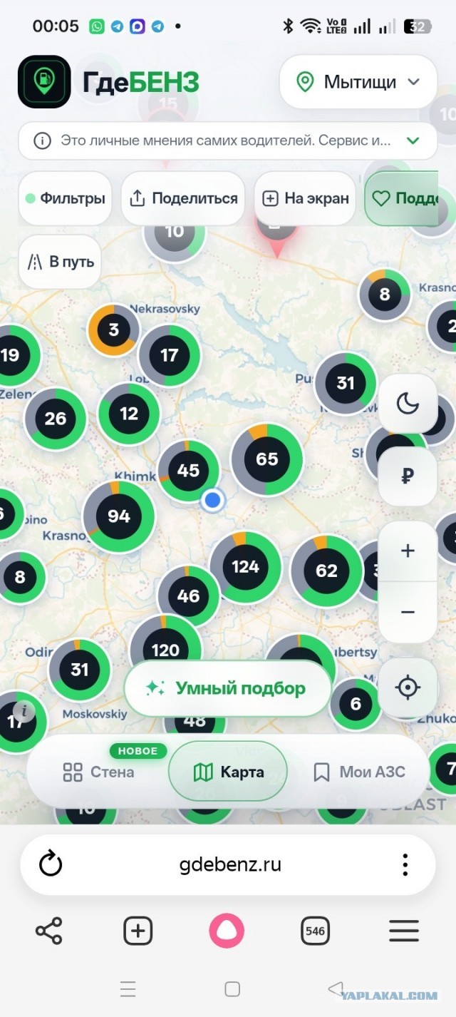 Москва заправляется, остальные выживают