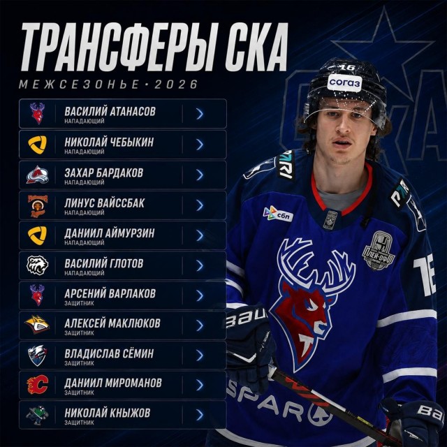 Веселее вы в хоккее* (4)
