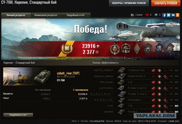 Wargaming 15