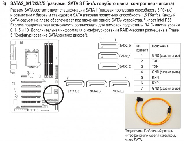 Windows 8.1 and DVD-ROM