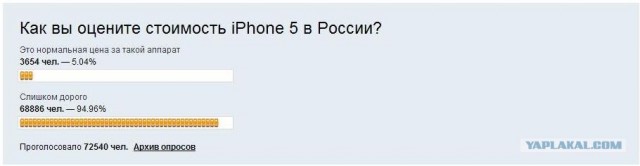 Таким детям в подарок - максимум открытку
