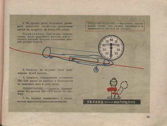 Инструкции по технике пилотирования