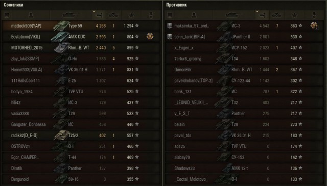 Wargaming 37