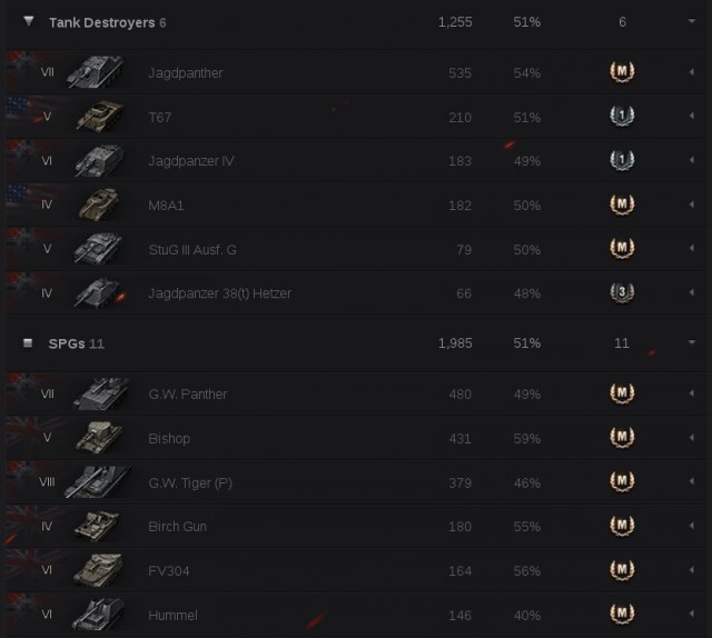 Wargaming 40