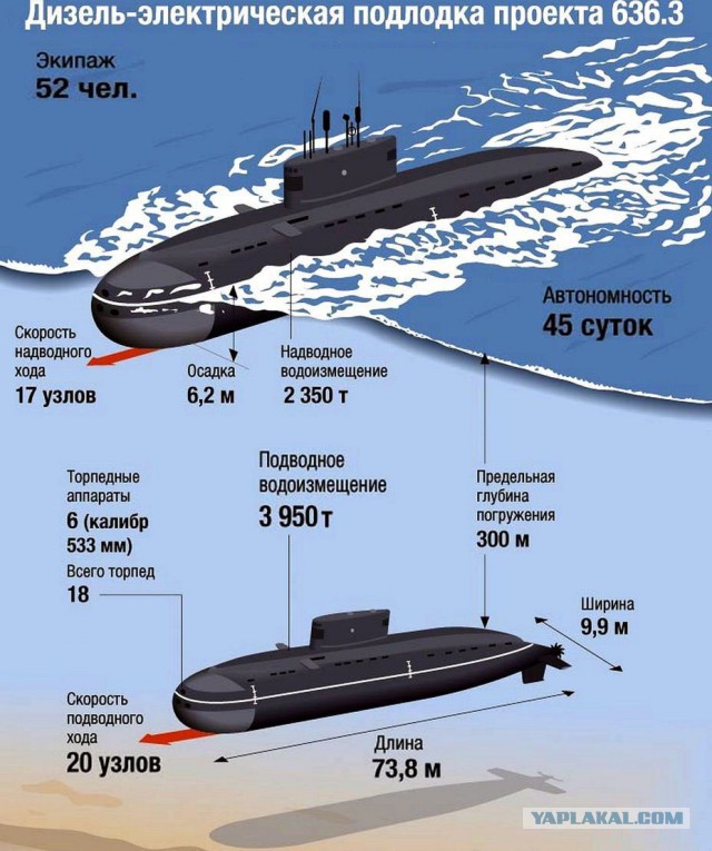 Насущное, Россия