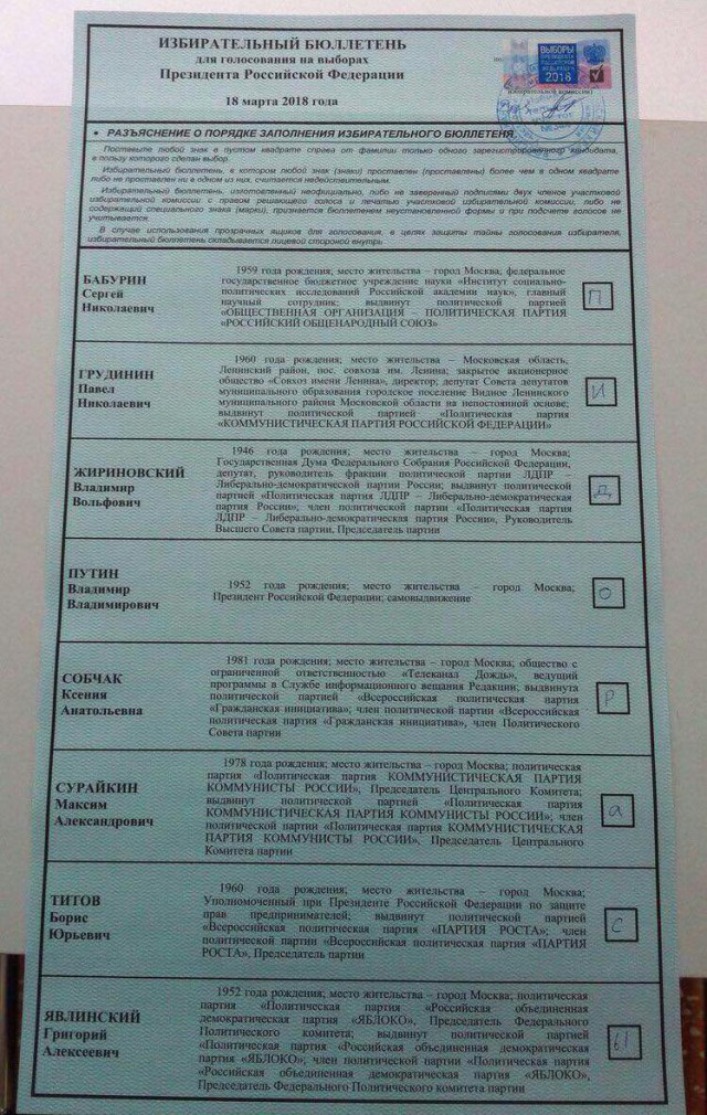 Видеотрансляция выборов 2018