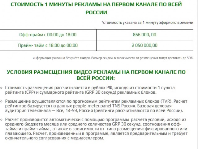 Стоп, снято: "Первый канал" могут закрыть из-за миллиардных долгов