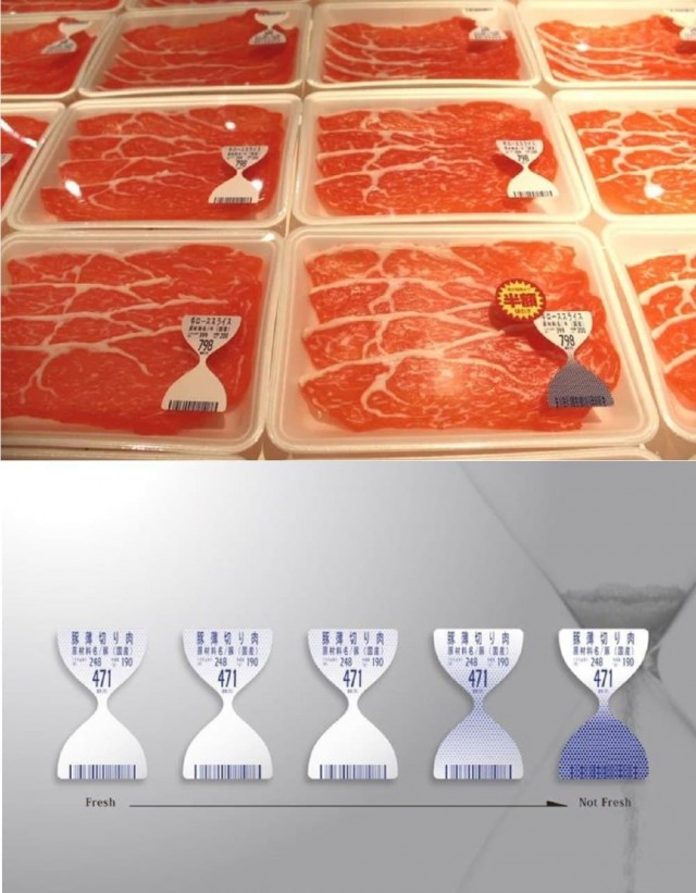 Эти мясные этикетки реагируют на аммиак, побочный продукт порчи мяса