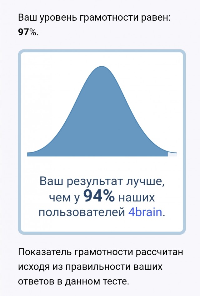 Тест на грамматику