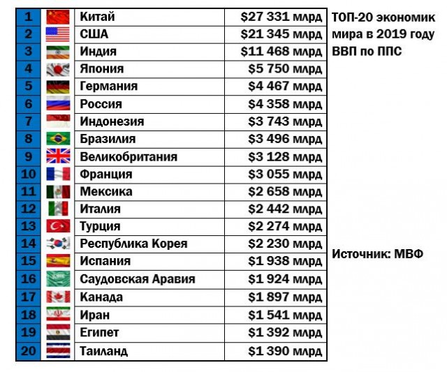 Китай под шумок. Или все было договорено?