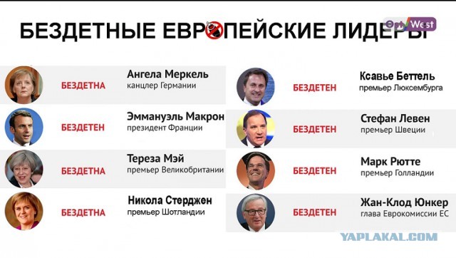 Особенности жизни в Европе