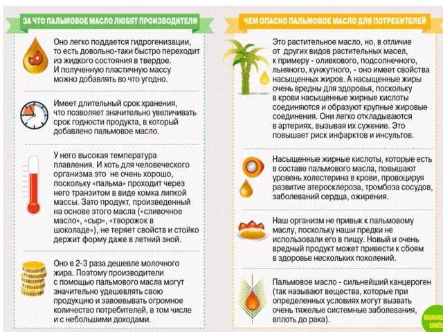 Ростовская фирма превратила 72 грамма молока в 16 килограммов продуктов