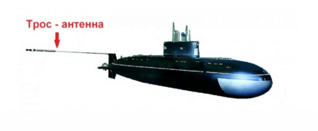 Секреты связи на подводных лодках: как передают сигнал сквозь морские глубины