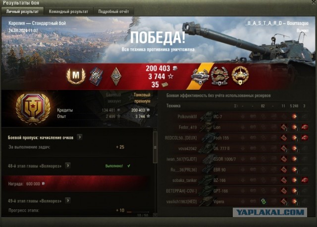 Wargaming 62