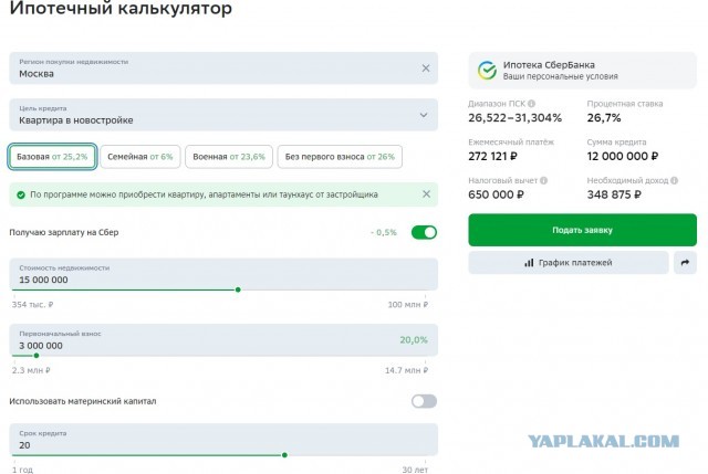 Сбер повышает ставки на 3% по всем базовым ипотечным программам