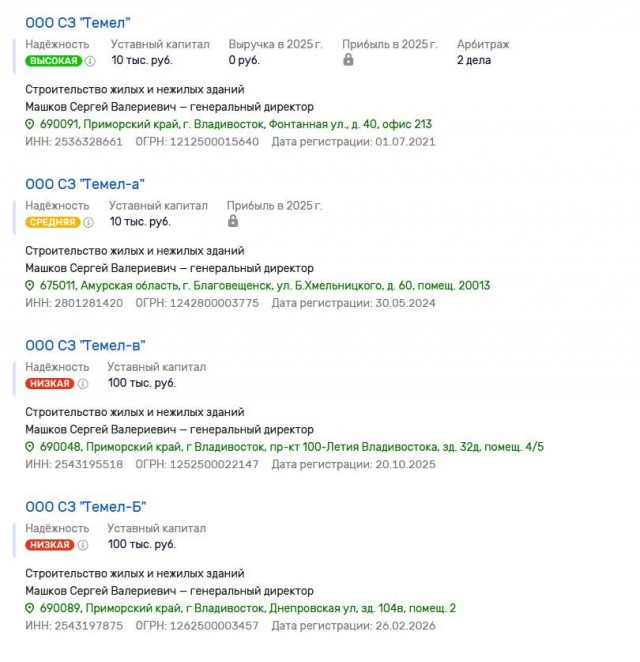 А коррупцией тут не пахнет?