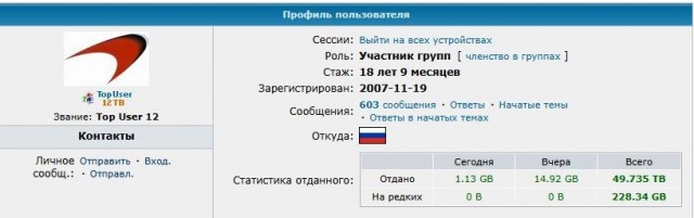 18 сентября - День Рождения Рутрекера