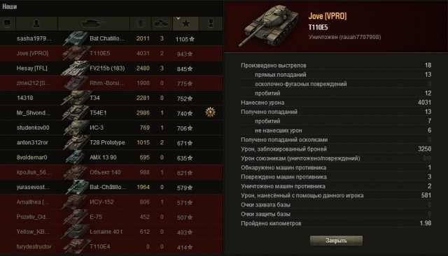 Wargaming 13